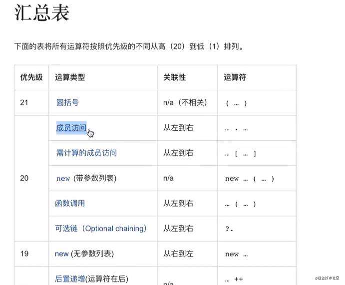 原型链深入：对函数充当多种角色的理解