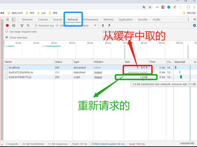 一、Webpack 从入门到精通-基础篇