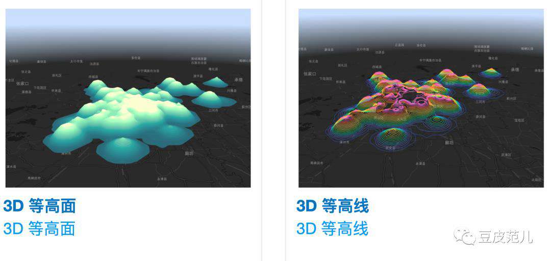 走进地理信息可视化