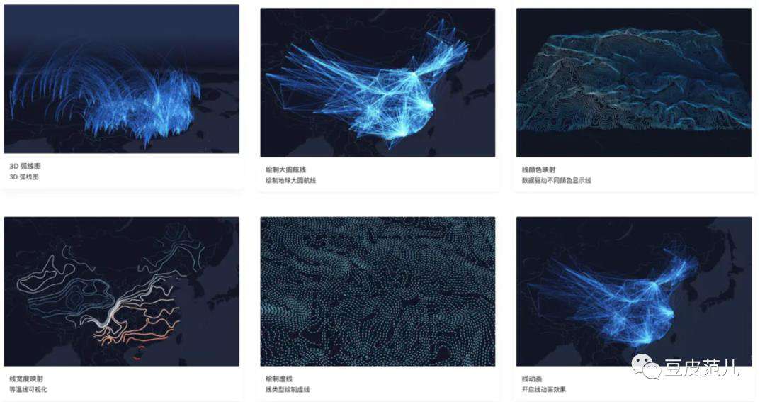 走进地理信息可视化