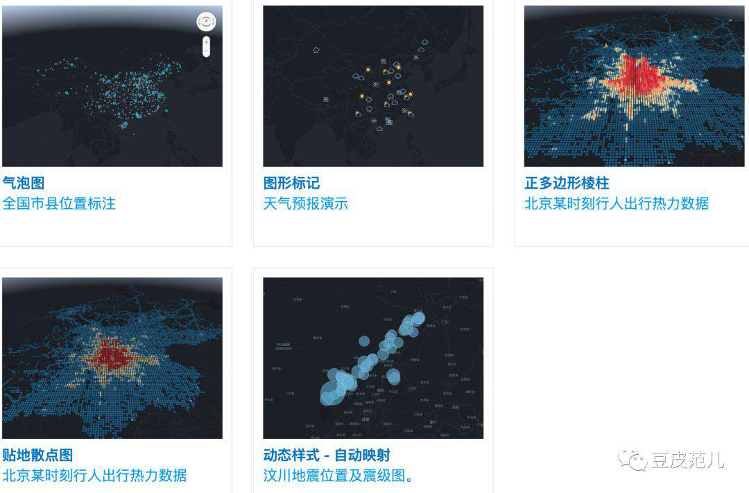 走进地理信息可视化