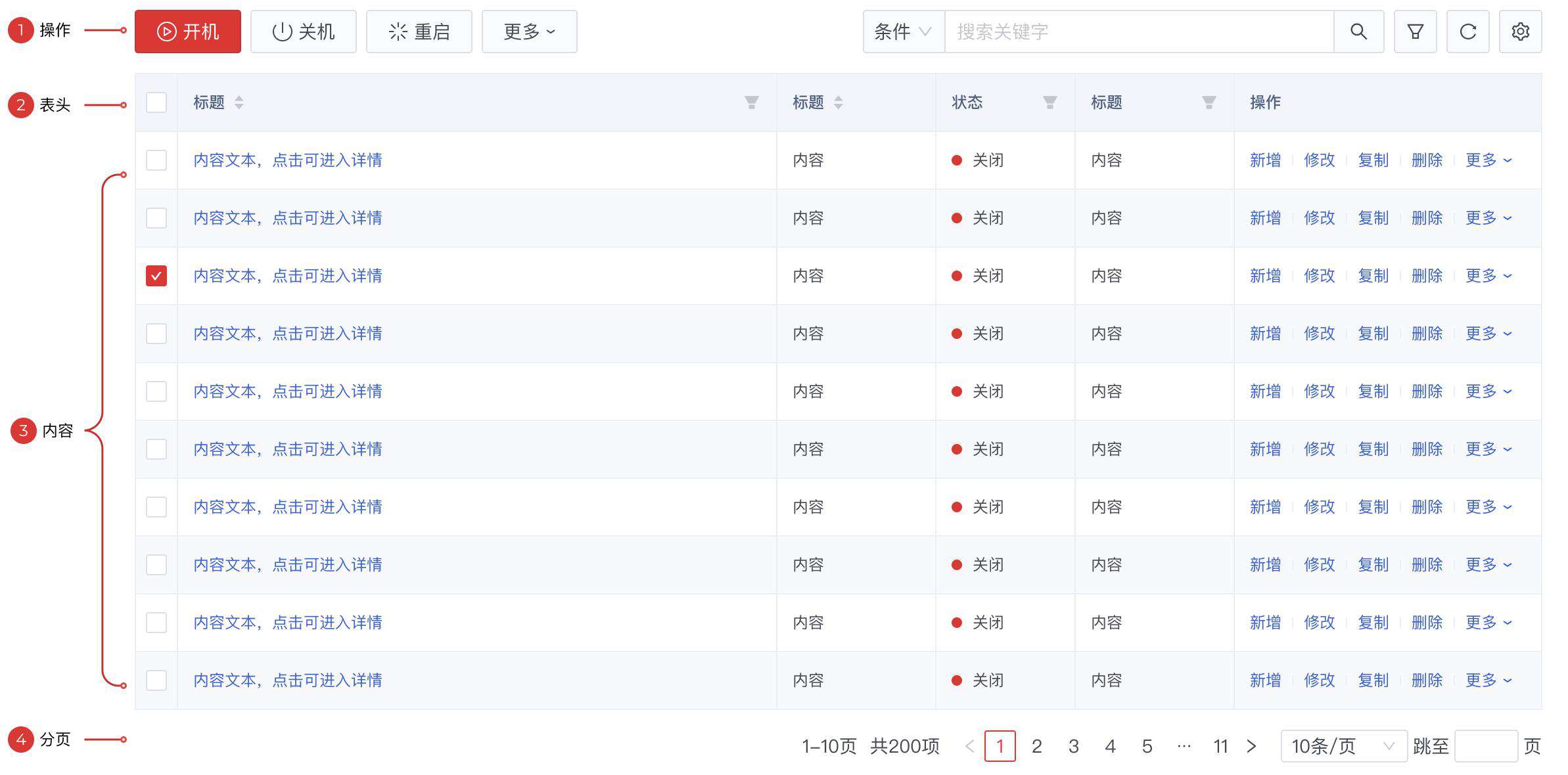 组件库规范之table组件