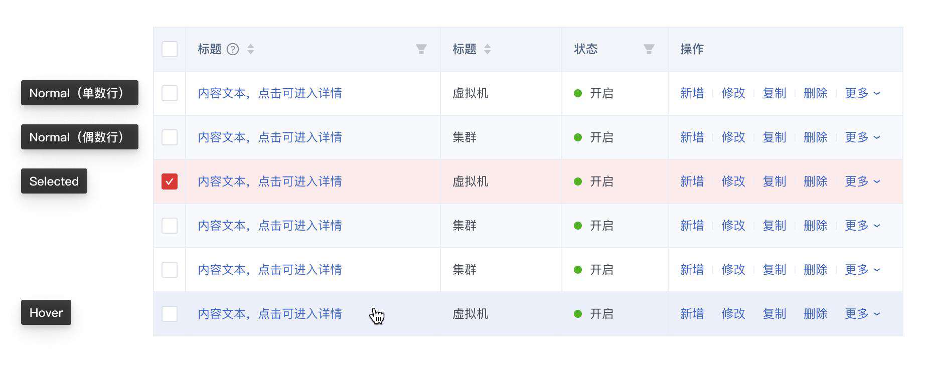 组件库规范之table组件