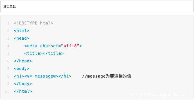 字节跳动无恒实验室：Nodejs中模板引擎渲染原理与潜在隐患探讨