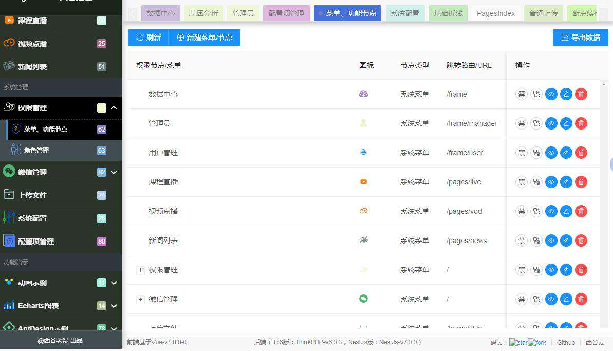 这款漂亮的Vue3.0后台管理系统模板，我粉了