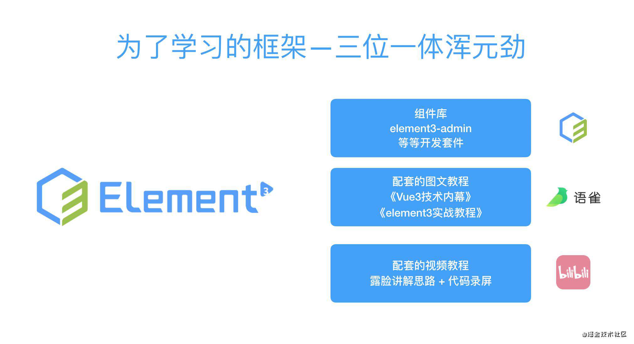 正式介绍一下Element3这个小朋友