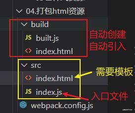 重学webpack(开发环境的配置)