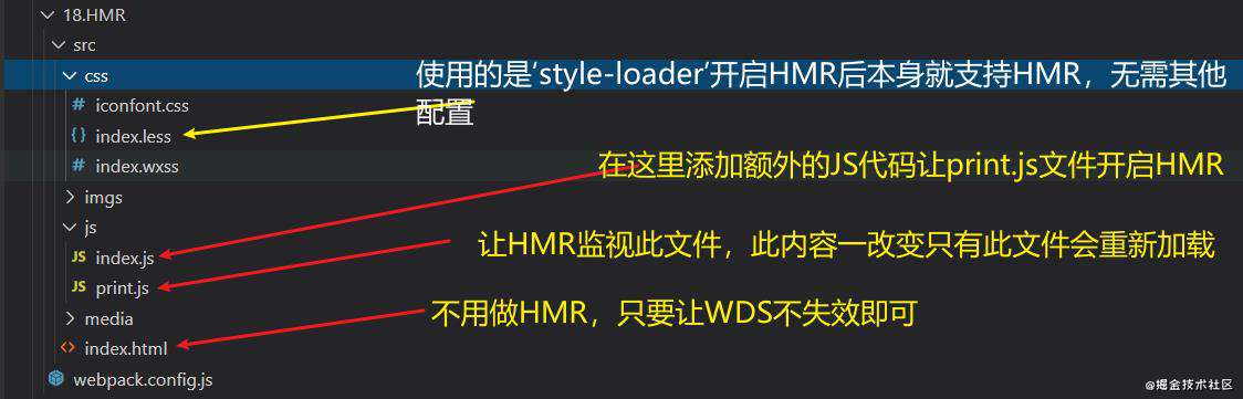 重学webpack(性能优化的配置)