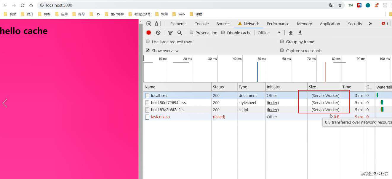 重学webpack(性能优化的配置)