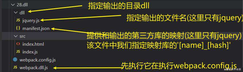 重学webpack(性能优化的配置)