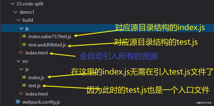 重学webpack(性能优化的配置)
