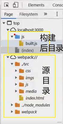 重学webpack(性能优化的配置)