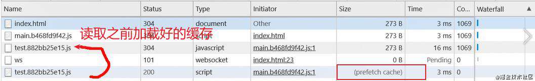 重学webpack(性能优化的配置)