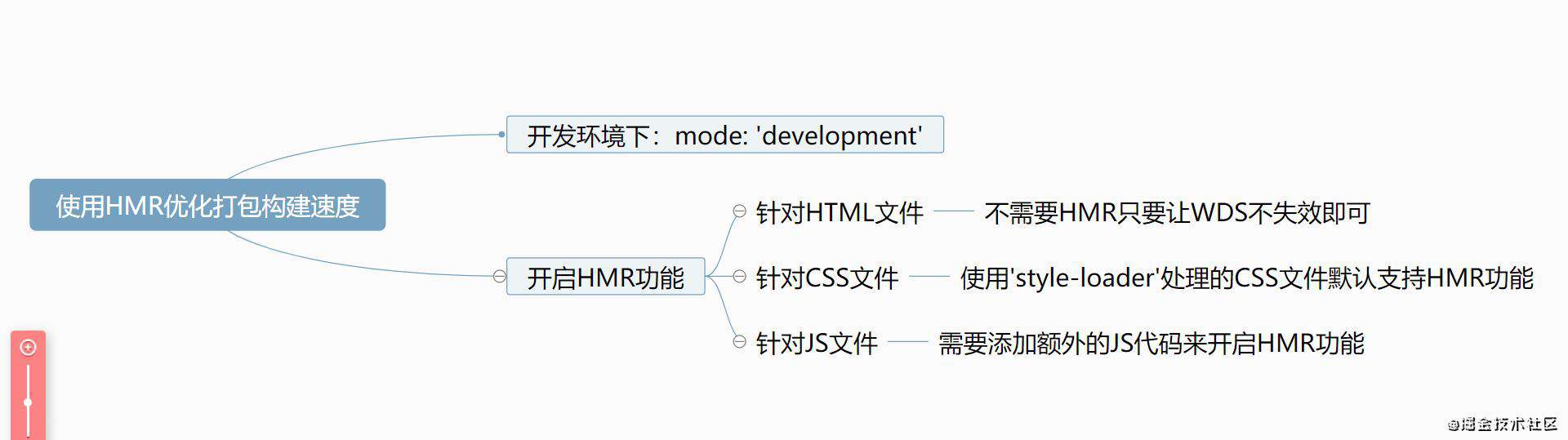 重学webpack(性能优化的配置)