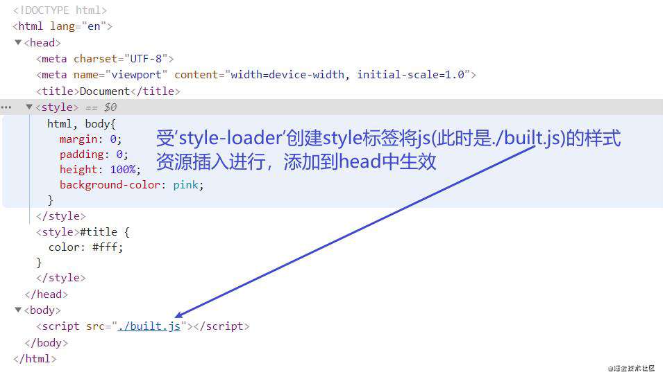重学webpack(开发环境的配置)