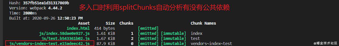 重学webpack(性能优化的配置)