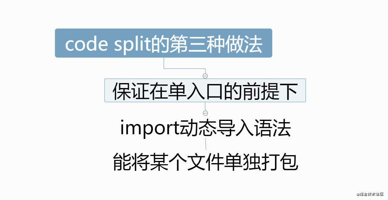 重学webpack(性能优化的配置)