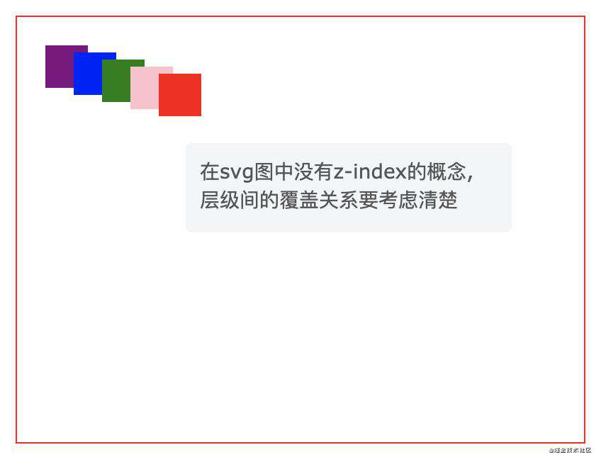 “D3.js” 手绘分段折线图