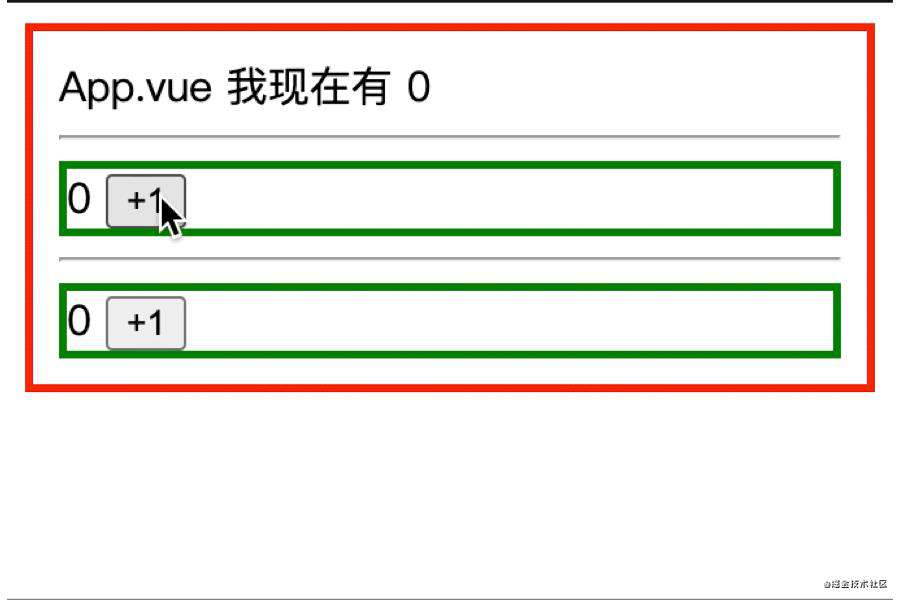 《如何理解 Vue 的 .sync 修饰符》