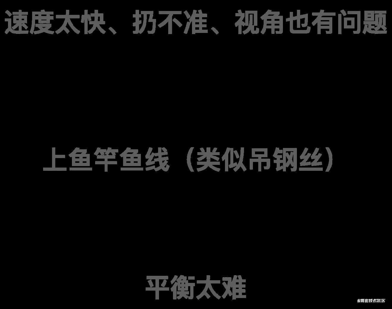 《死于用户体验》背后的故事