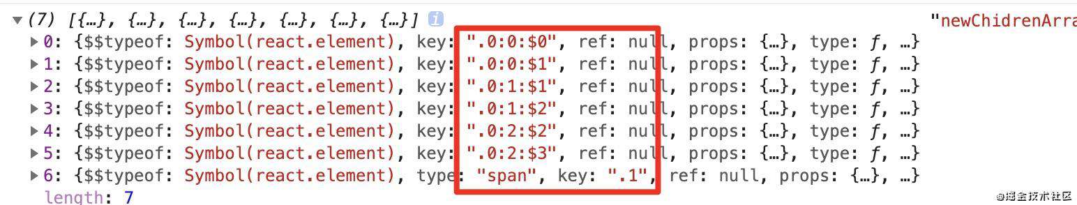 「React进阶」 React全部api解读+基础实践大全(夯实基础2万字总结)