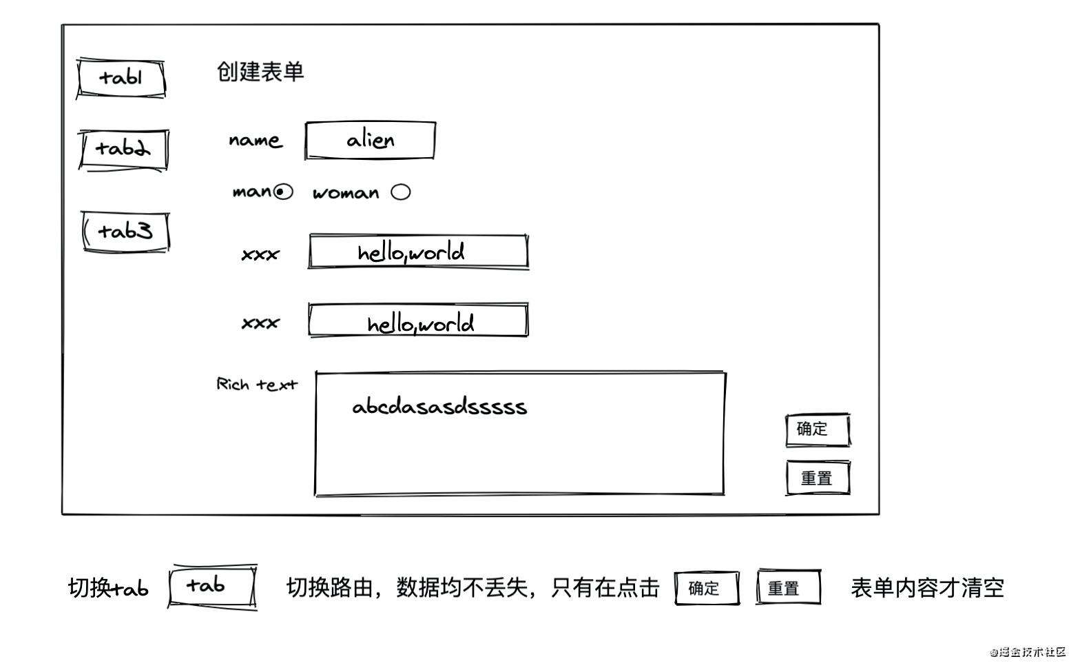 「react缓存页面」从需求到开源（我是怎么样让产品小姐姐刮目相看的）