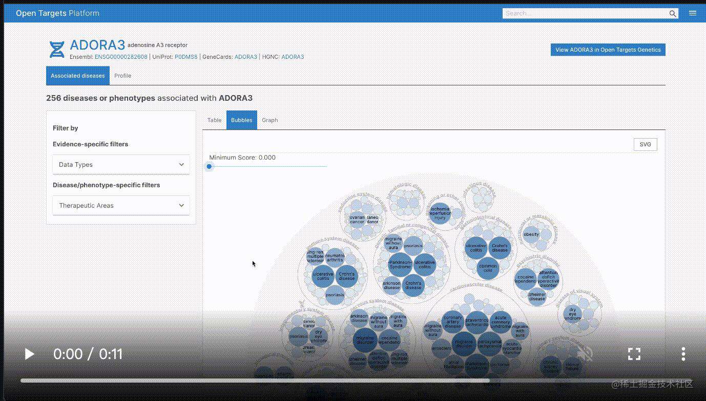 「React18新特性」深入浅出用户体验大师—transition - 掘金