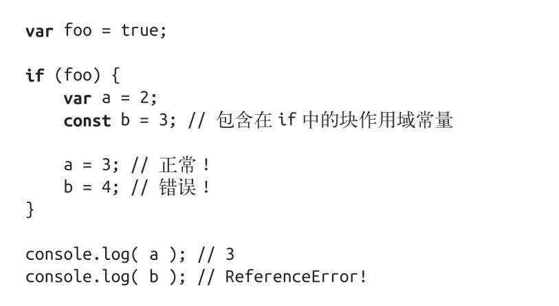 「注解」《你不知道的JavaScript（上卷）》第三章：函数作用域和块作用域