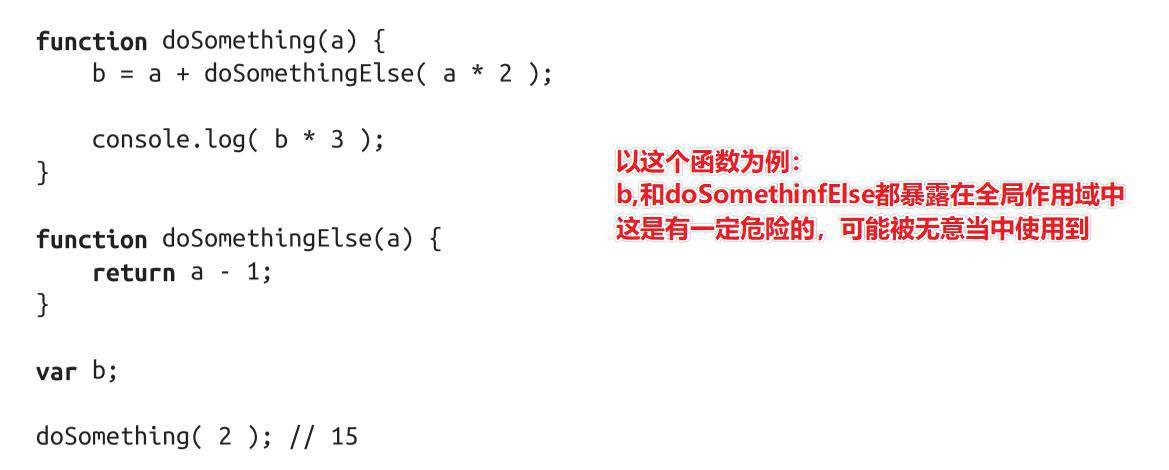 「注解」《你不知道的JavaScript（上卷）》第三章：函数作用域和块作用域