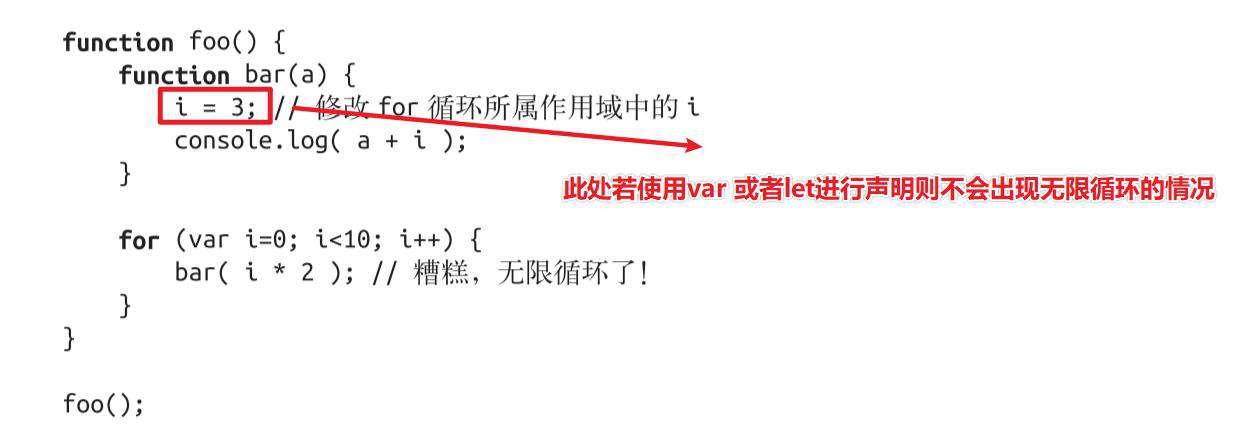「注解」《你不知道的JavaScript（上卷）》第三章：函数作用域和块作用域