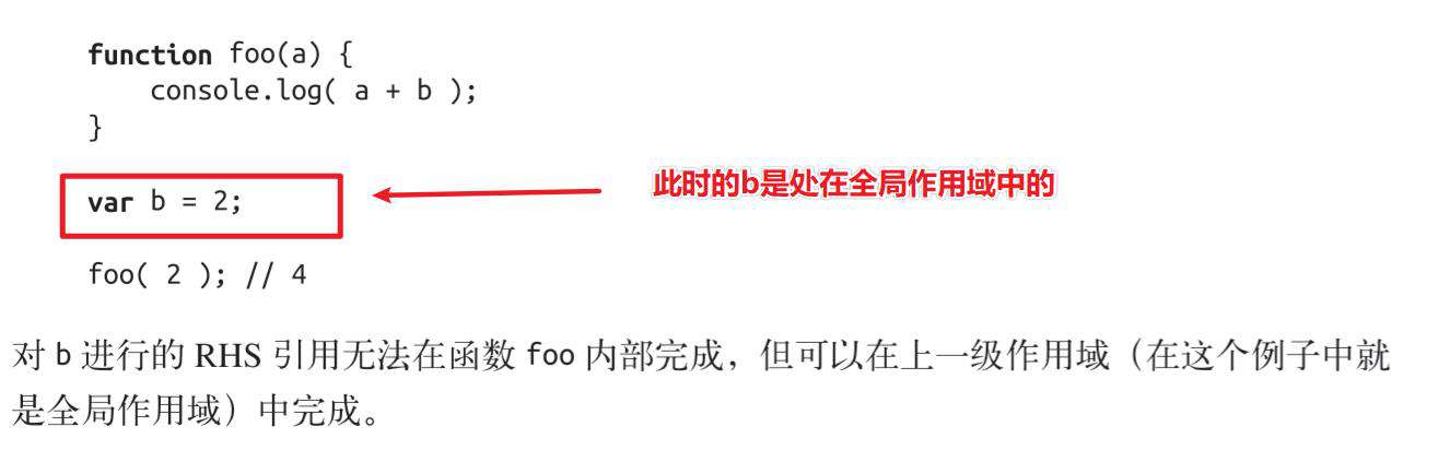 「注解」《你不知道的JavaScript（上卷）》第一章：作用域是什么