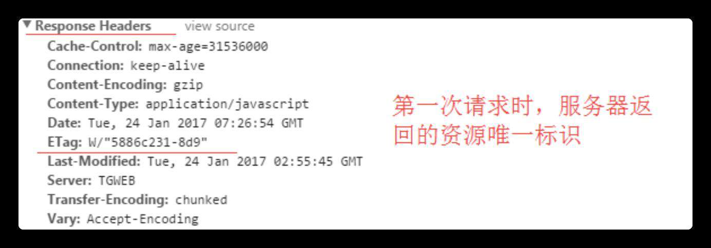 「长文警告⚠️」从 url 输入页面到页面展示到底发生了什么?（多方参考篇）