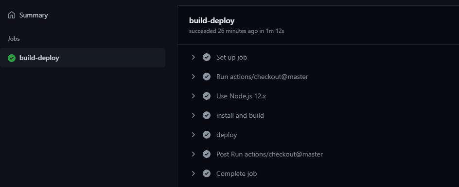 【博客搭建】vuepress+GitHub Actions自动构建并发布