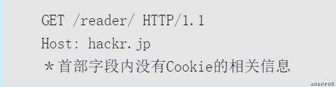 【读书笔记】:图解http协议