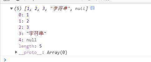 【JavaScript学习（一） 语法、常用数据类型】