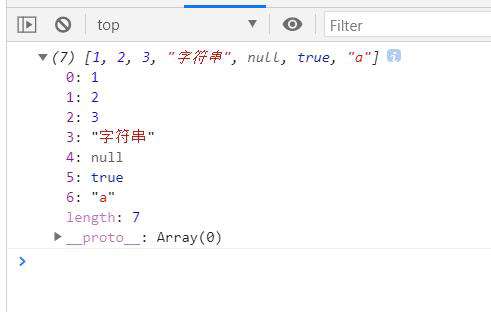 【JavaScript学习（一） 语法、常用数据类型】
