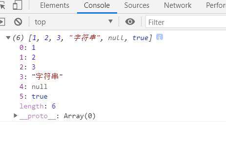 【JavaScript学习（一） 语法、常用数据类型】