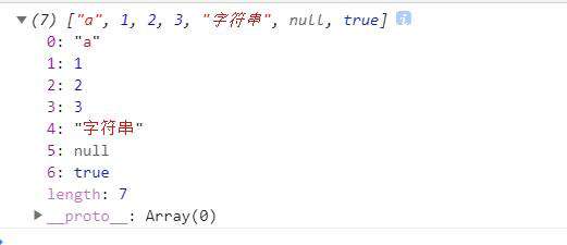 【JavaScript学习（一） 语法、常用数据类型】