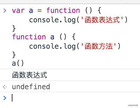 【js基础】函数声明和函数表达式