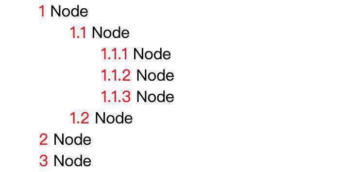 【精心总结】CSS 你能见到的函数标记（上）