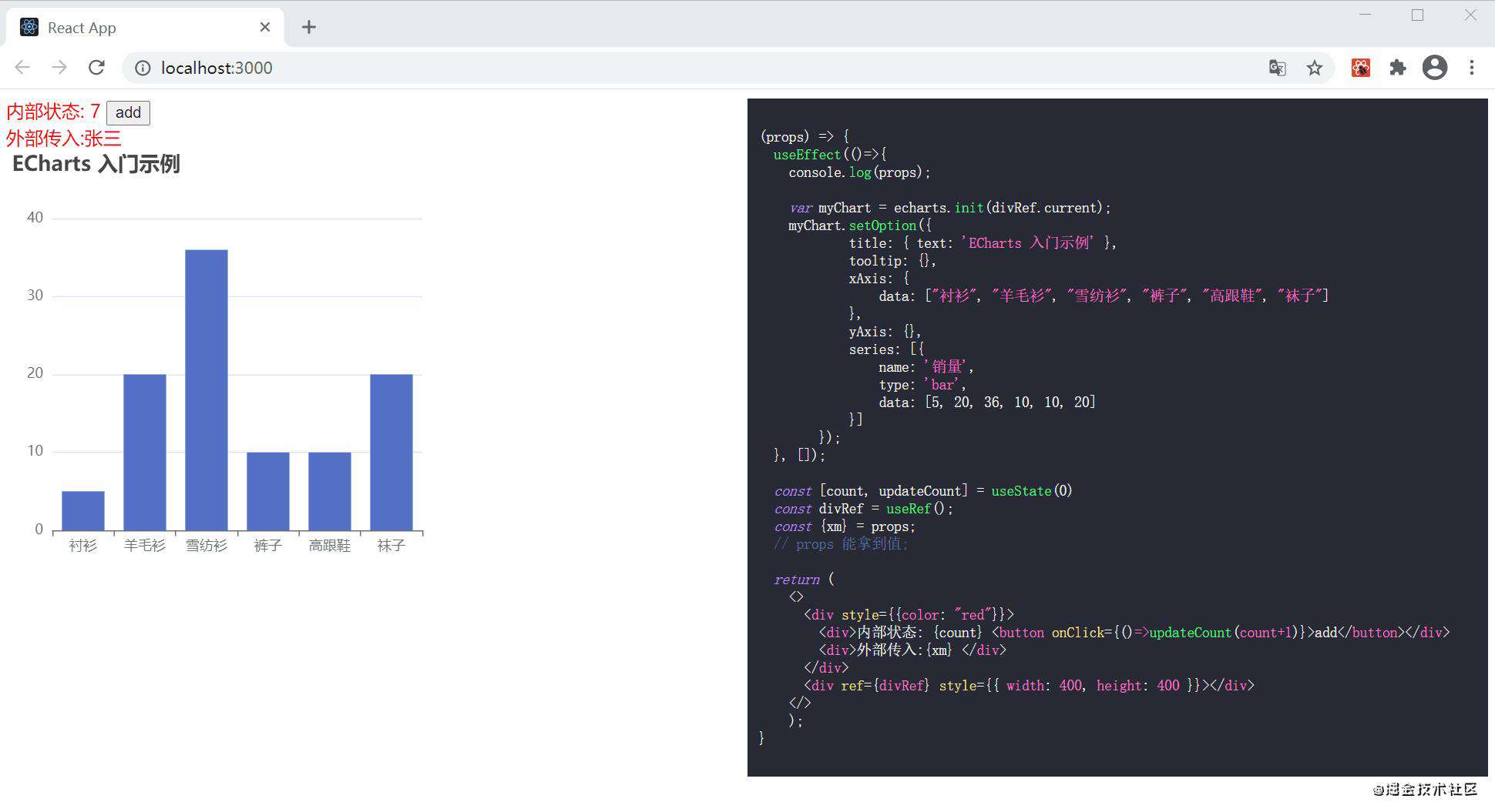 【ReactLive】：React 组件在线编辑器