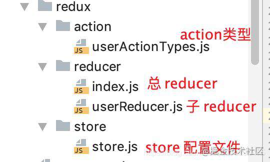 【React-native】Redux 全家桶实用指南