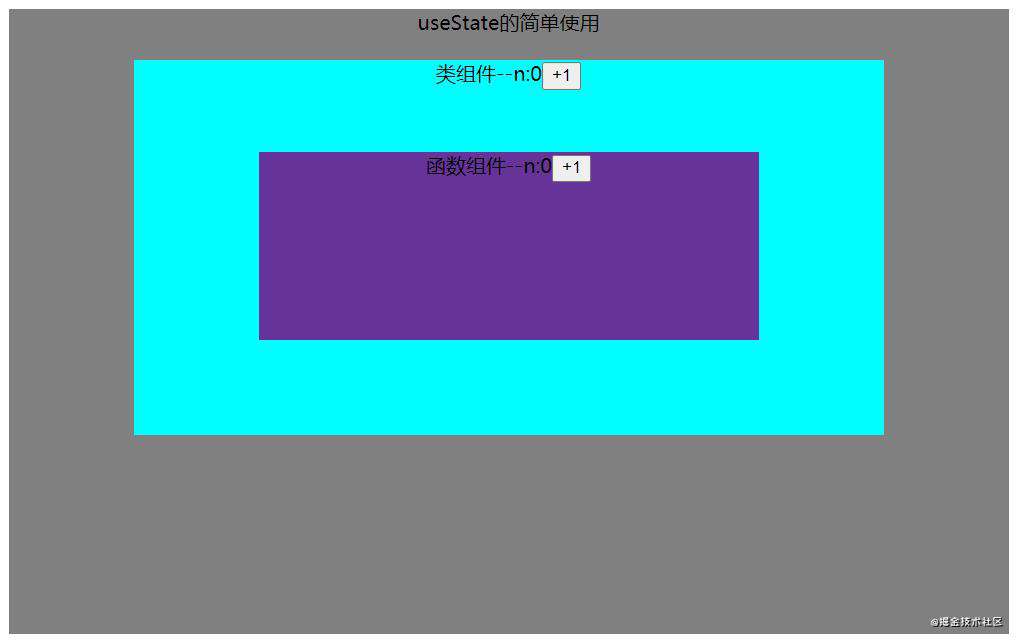 【React全解3】React.useState原理详解，一次性搞懂useState