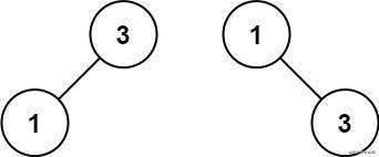 【算法面试】leetcode最常见的150道前端面试题 --- 简单题下（44题）