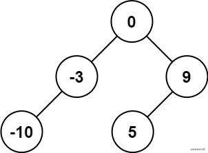 【算法面试】leetcode最常见的150道前端面试题 --- 简单题下（44题）