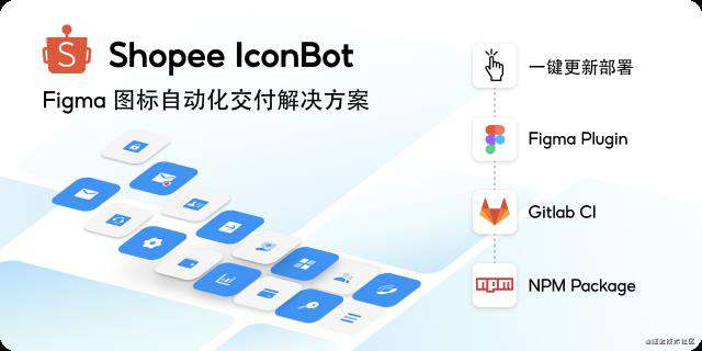 【Shopee IconBot】Figma + Gitlab CI 一键交付 SVG 多色图标库