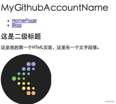 【task0001】HTML, CSS基础