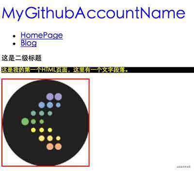 【task0001】HTML, CSS基础