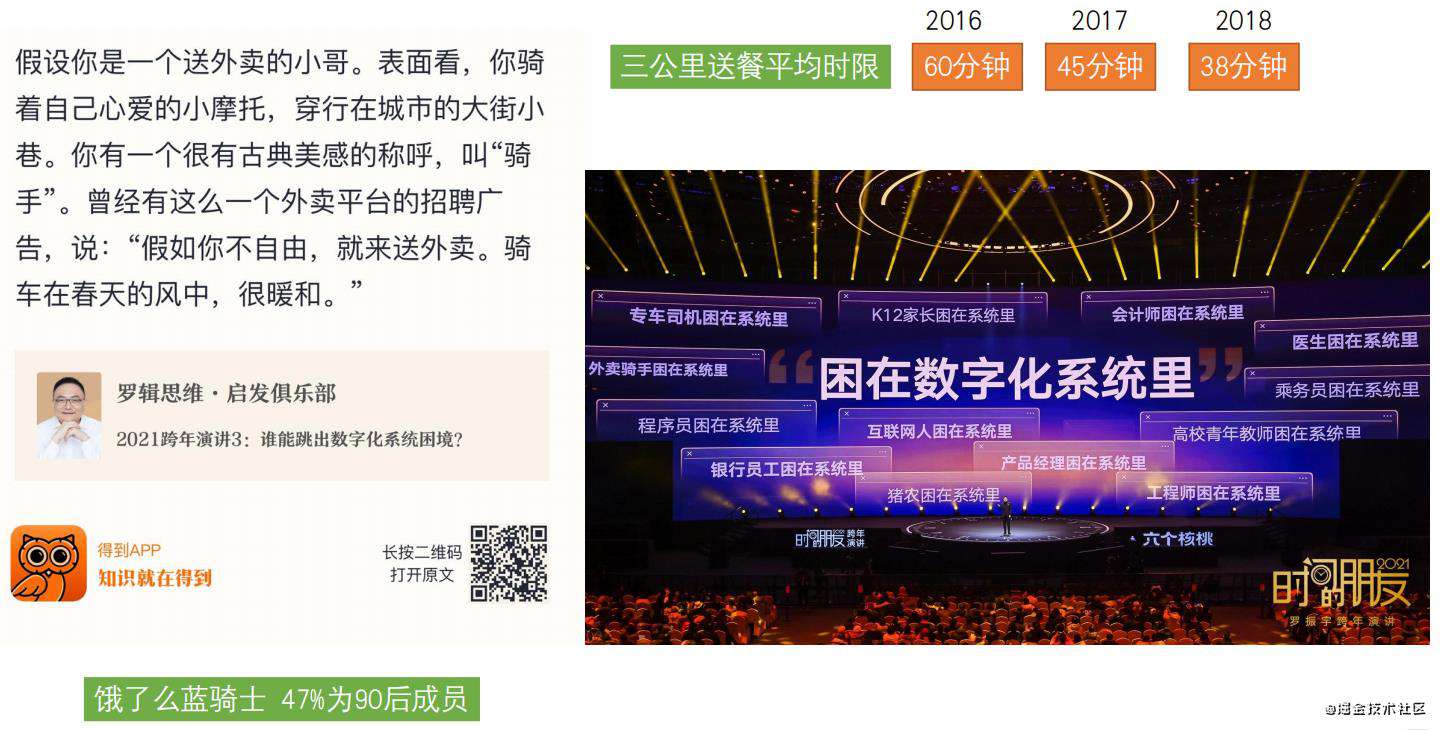 【图文并茂】谈谈我的技术天花板以及对策