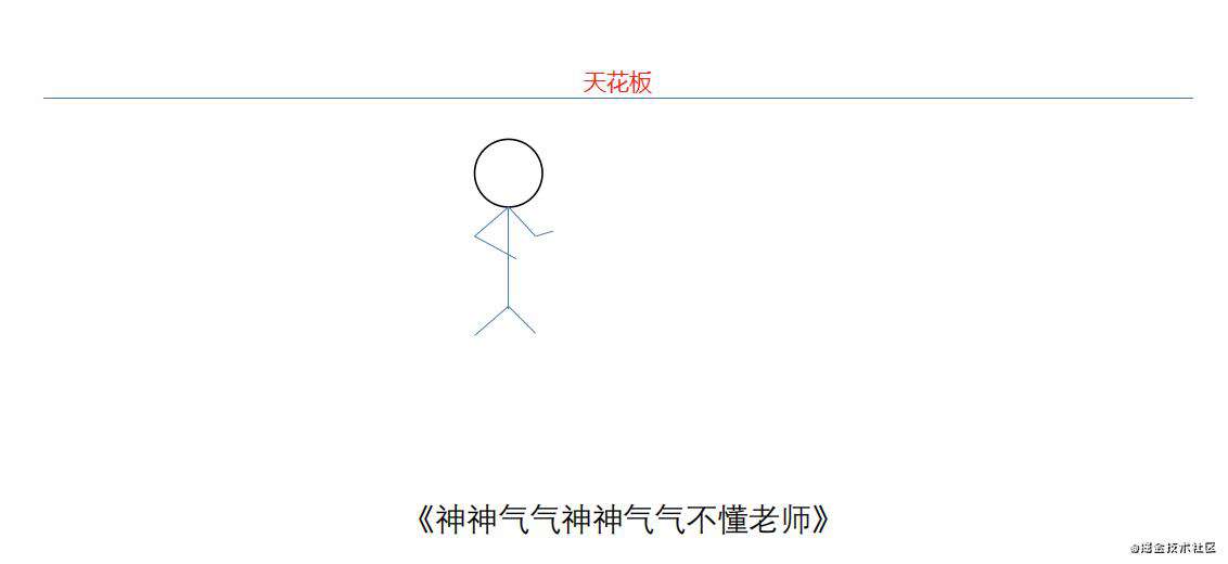 【图文并茂】谈谈我的技术天花板以及对策